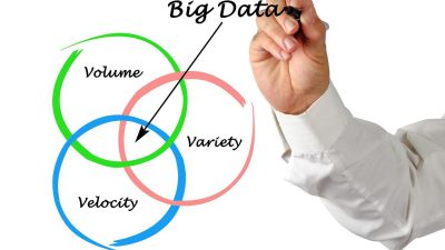 3vs-sufficient-describe-big-data